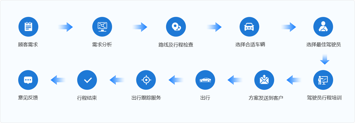 v66.com官方招商合作协议与全站代理商扶持计划